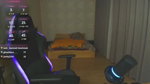 Max Gen with tats 24years  And Ethan without tats 20 years online show from January 8, 8:29 pm