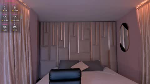 Maya online show from February 7, 3:21 am