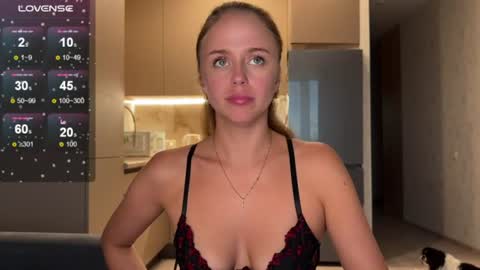 Snapshot of megan_nilson chatting on July 7, 6:23 pm Megan online show from July 7, 6:23 pm