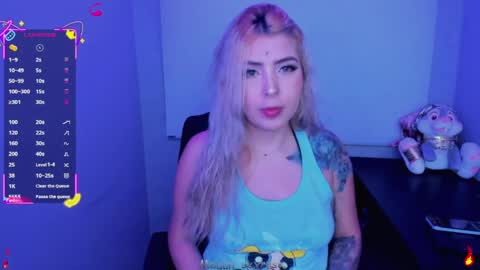 Megan rose online show from April 14, 3:01 am