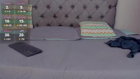 megansammy online show from February 2, 7:56 pm