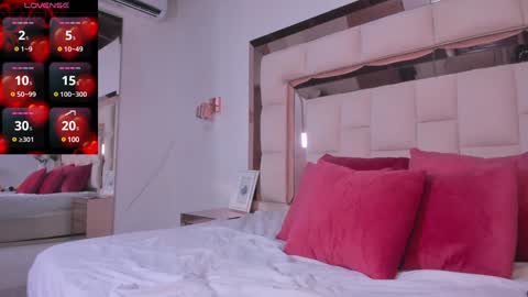 Snapshot of melaniee_joness chatting on December 11, 6:09 pm melaniee_joness online show from December 11, 6:09 pm