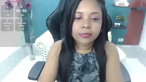 Snapshot of melika_sweet chatting on February 13, 6:27 pm eli online show from February 13, 6:27 pm