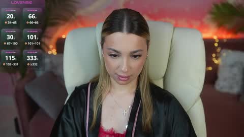 Melisa Ross online show from May 27, 12:46 pm