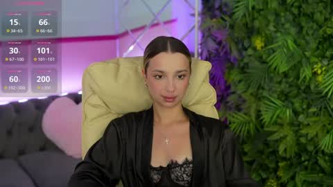 Snapshot of melisarosss chatting on July 10, 6:50 am Melisa Ross online show from July 10, 6:50 am