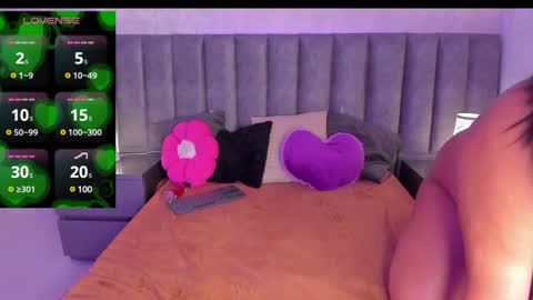 Snapshot of melissajordan1 chatting on February 8, 10:07 am MELISSA JORDAN online show from February 8, 10:07 am