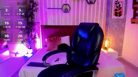 Mia Connor online show from November 1, 7:49 pm