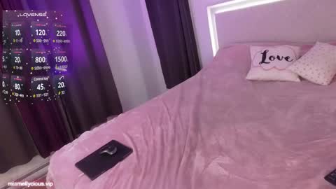 Snapshot of miamellyciousxx chatting on January 3, 2:21 am Mia Melly online show from January 3, 2:21 am