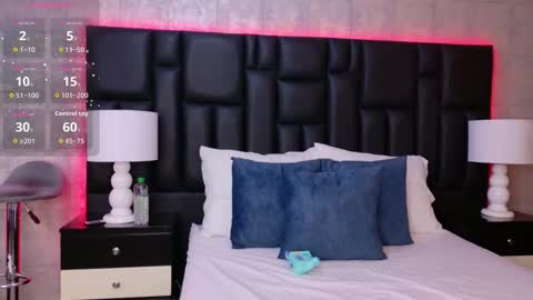 Snapshot of miasweetth chatting on October 25, 11:40 am Mia Sweetth online show from October 25, 11:40 am