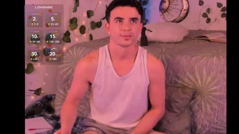 Snapshot of mike_aghels chatting on May 6, 10:42 am ANGHELS online show from May 6, 10:42 am