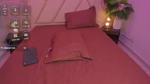 Snapshot of mila_santanaa chatting on May 16, 8:07 pm mila_santanaa online show from May 16, 8:07 pm