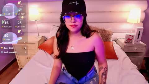milan_sweetie online show from February 7, 10:24 pm