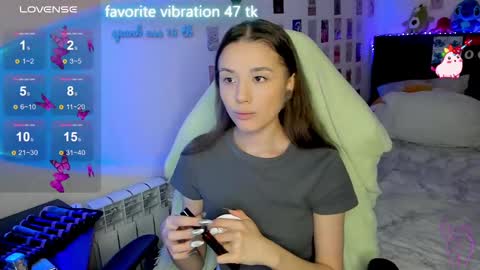 Emily online show from February 28, 4:53 pm