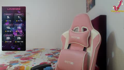 Snapshot of mindy_james chatting on January 23, 1:45 pm Mindy online show from January 23, 1:45 pm