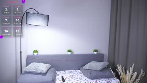 Mary  is here 3 My favorite patterns 77143222321Try my private online show from March 11, 1:28 pm