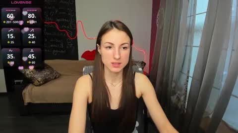 Sofia online show from February 4, 1:06 pm