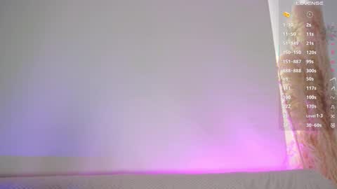 Snapshot of missweetpeach chatting on February 4, 8:58 pm Pau OFmissweetpeach online show from February 4, 8:58 pm