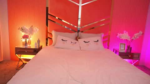 Snapshot of mollyymayy chatting on January 9, 10:29 am mollyymayy online show from January 9, 10:29 am