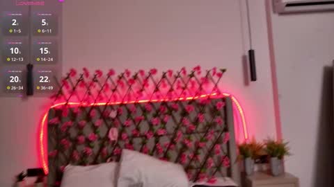 Snapshot of movessa chatting on February 3, 2:53 am Luna online show from February 3, 2:53 am