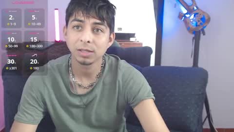 Snapshot of mralpha_latino chatting on May 11, 5:35 am Alpha LATINO online show from May 11, 5:35 am