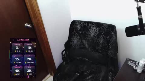 MsGamerGirl69 online show from February 21, 6:47 am