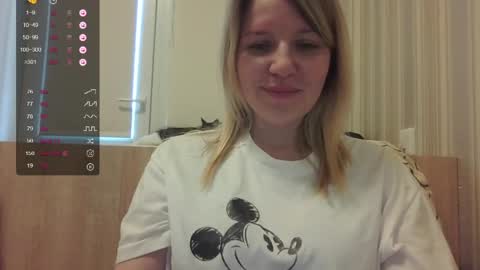 mybadcat87 online show from May 28, 2:03 pm
