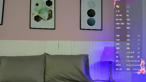 Snapshot of myla_cute18 chatting on July 14, 7:08 pm myla 3 online show from July 14, 7:08 pm