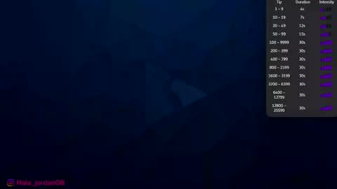 N A L A  NEW instagram nala jordan08 online show from May 29, 11:19 am