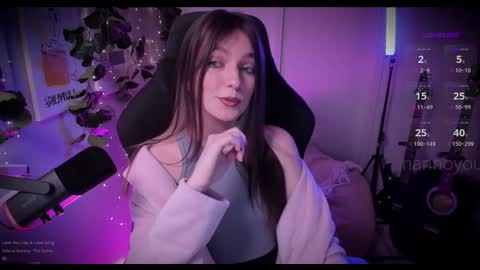 Snapshot of nannoyou chatting on February 18, 8:47 pm NannoNancy online show from February 18, 8:47 pm