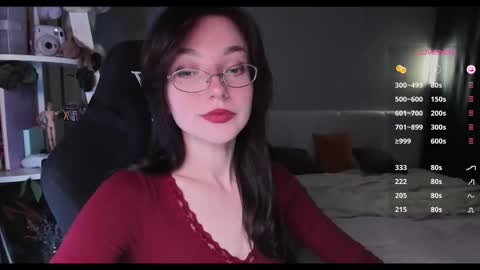 NannoNancy online show from February 22, 7:34 pm