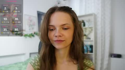 natasha__malkova online show from May 7, 8:20 am