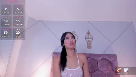 Nicol online show from March 21, 4:06 am