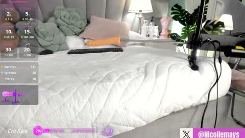 Snapshot of nicolle_mays chatting on February 4, 7:11 pm Nicolle Mays online show from February 4, 7:11 pm