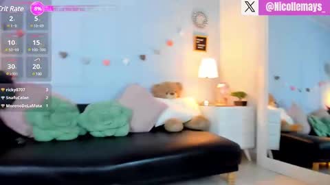 Snapshot of nicolle_mays chatting on March 1, 2:13 pm Nicolle Mays online show from March 1, 2:13 pm