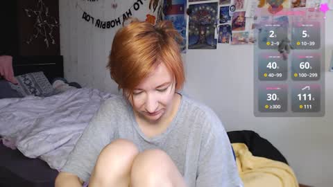 Snapshot of nika_fuchs chatting on December 8, 12:41 pm Nika online show from December 8, 12:41 pm