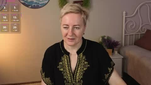 Nika online show from May 8, 5:24 am