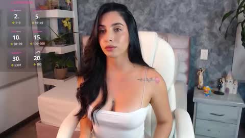 Niko Robin online show from March 23, 10:47 pm