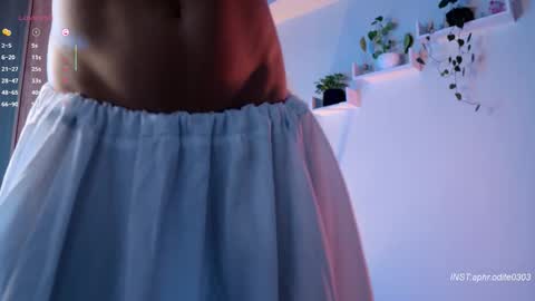 Nicole cam online show from February 8, 2:04 am