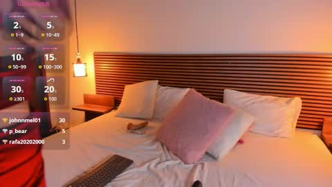 Nitha Gonzalez online show from November 12, 10:09 pm