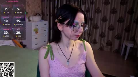 Snapshot of nora_failure chatting on February 2, 4:06 pm Nora Failure online show from February 2, 4:06 pm