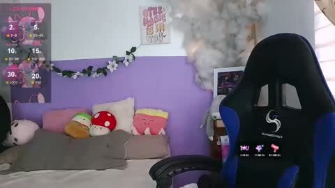 Snapshot of northly chatting on February 6, 12:16 pm NORTH online show from February 6, 12:16 pm