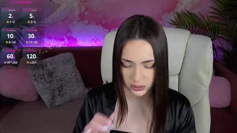 Snapshot of oliviamoore_ chatting on March 4, 7:03 am Olivia online show from March 4, 7:03 am