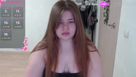  MellY  online show from February 18, 12:12 pm