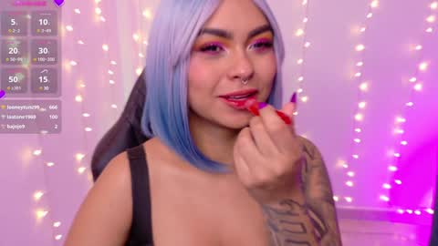 Snapshot of pandorabeker chatting on February 7, 9:37 pm online show from February 7, 9:37 pm