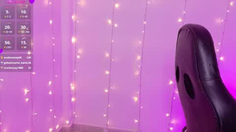 Snapshot of pandorabeker chatting on February 25, 5:19 am online show from February 25, 5:19 am