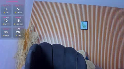 paola online show from April 9, 2:11 am