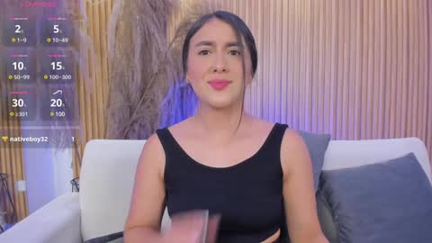 Snapshot of paulina_sweett chatting on January 15, 12:25 pm Paulina online show from January 15, 12:25 pm