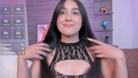 Snapshot of paulina_sweett chatting on February 6, 3:09 pm Paulina online show from February 6, 3:09 pm