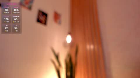 Snapshot of pawggirl18 chatting on July 6, 3:03 pm Dani online show from July 6, 3:03 pm