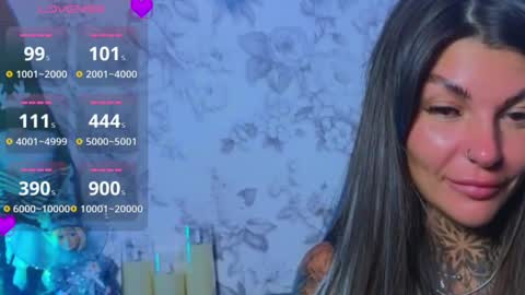 Snapshot of perfecttbaby77n chatting on December 5, 12:00 pm Anna online show from December 5, 12:00 pm